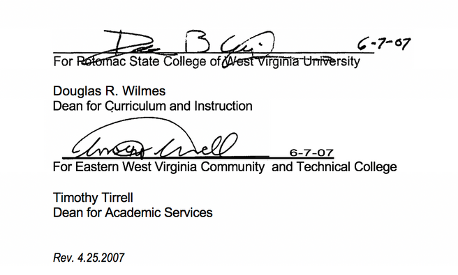Signatures of Douglas R. Wilmes and Timothy Tirrell 